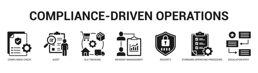 Fototapeta premium ComplianceDriven Operations Modern and clean web banner illustration featuring thematic icons for visual communication