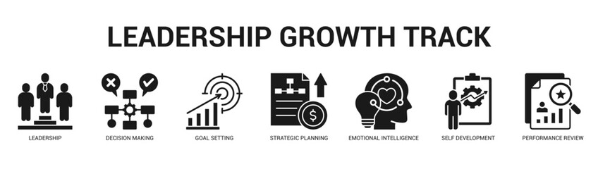 Obraz premium Leadership Growth Track Modern and clean web banner illustration featuring thematic icons for visual communication