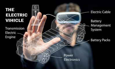 Virtual Reality Interaction with Electric Vehicle Concepts Featuring Battery Management and Power Electronics for Innovative Automotive Technology