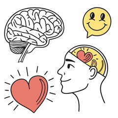 Brain heart and smiley face icons with radiating lines thought bubble health