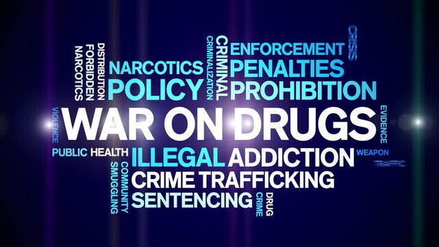 War on Drugs animated word cloud-text design animation tag kinetic typography seamless loop.