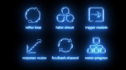 Lifecycle, color wheel, app window, business growth chart, flowchart, organizational hierarchy