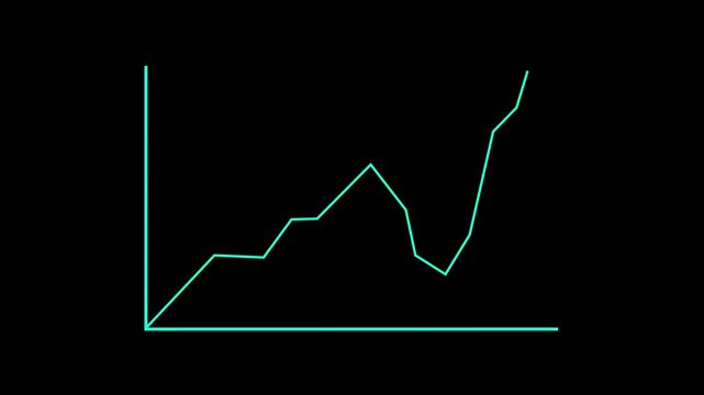 Futuristic Business Growth Concept Animation Featuring Financial Graphs on Black Background