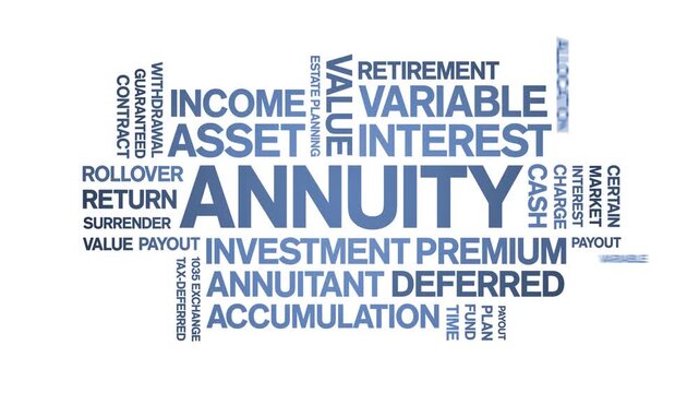 Annuity animated word cloud-text design animation tag kinetic typography seamless loop.