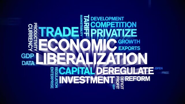 Economic Liberalization animated word cloud-text design animation tag kinetic typography seamless loop.