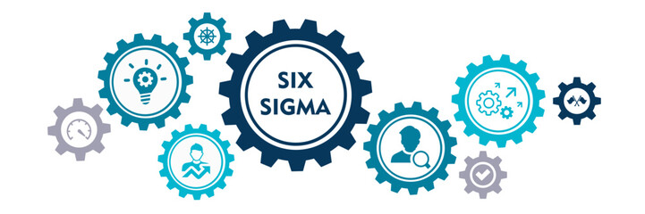 six sigma outline banner icon of define, measure, analyze, improve, control