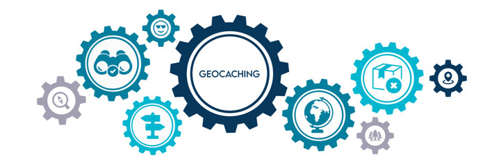 Geocaching banner web icon with contains discovery, navigation, direction, fun, activity, gps, terrain, cache, outdoor