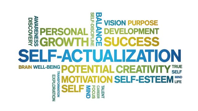Self-Actualization animated word cloud-text design animation tag kinetic typography seamless loop.