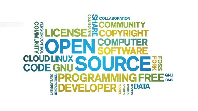 Open Source animated word cloud-text design animation tag kinetic typography seamless loop.