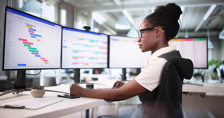 Efficient Event Organizer Uses Skills
