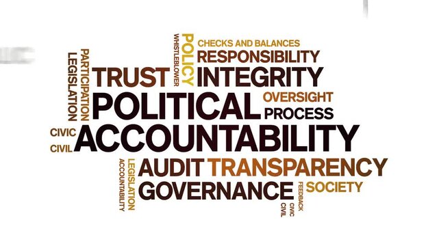 Political Accountability animated word cloud-text design animation tag kinetic typography seamless loop.