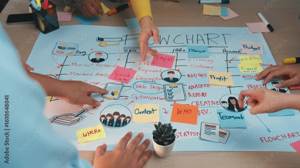 Aufkleber a vibrant scene showcasing a team engaged in collaborative brainstorming, featuring a detailed flowc