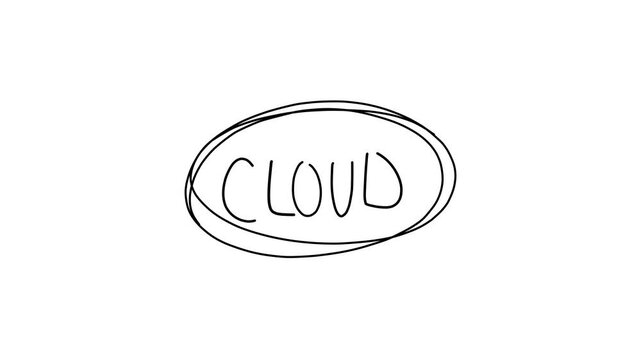 Cloud word handwritten with circle marking on white background