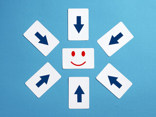 Choosing direction, decision making, different ways concept with arrows and smiley face