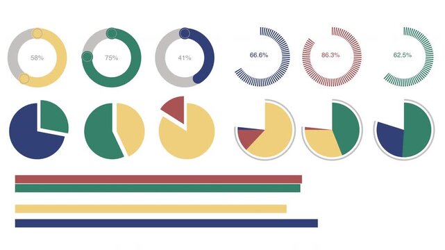 Market data analysis with colorful bar graph, different types of pie charts and donut charts isolated on white background. 4K animation 
