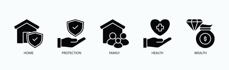 Foundations Of Security And Well Being Icon Set Vector Illustration Concept With Icon Of Home, Protection, Family, Health, Wealth In Glyph Style