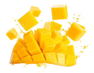  “Floating Mango Slices with Splash Effect, isolated on transparent background”.