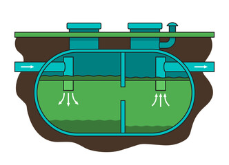 Septic tank sectional view - scheme for visual aid