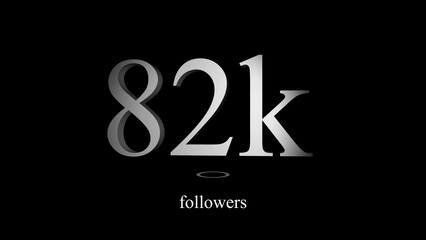 Social media follower count reaching eighty two thousand followers achievement celebration