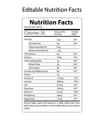 Fototapeta premium nutrition facts, supplement facts label. nutrition facts label, nutrition label