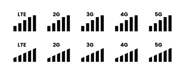 Dynamic signal strength icon set vector.  LTE, 2G, 3G, 4G, and 5G connectivity levels symbol 