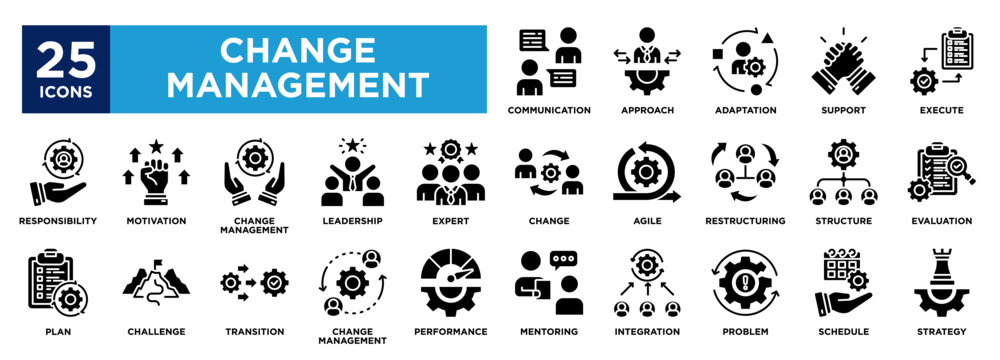 change management icon collection set. containing design strategy,transition,support,challenge,adaptation