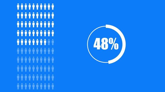 Population 88 percentage for infographic icon animation isolated on blue background