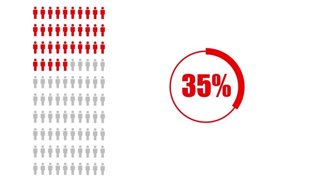 Population 35 percentage for infographic icon animation isolated on White background