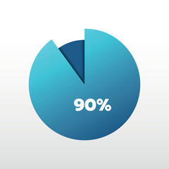 90 percent pie chart. Isolated symbol. Vector gradient element. Infographic sign. Illustration, icon for business, finance, report, web design, download, presentation