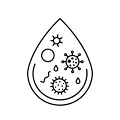 Minimalist Line Art of Water Droplet with Microorganisms – Water Contamination & Public Health Illustration