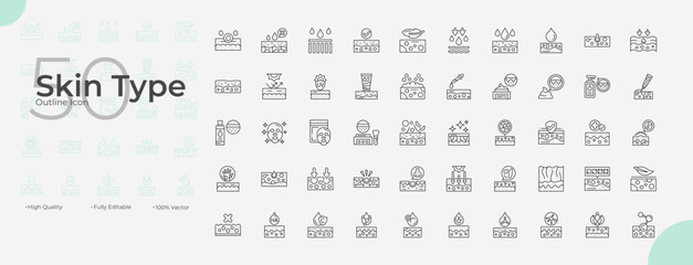 Skin Type Line Editable Icons set. Vector illustration in modern thin line style of Skin Type icons: dermatology, beauty, care, etc