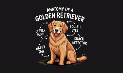 Funny Anatomy Golden Retriever Dog Lover Gift SVG PNG Cutting Files