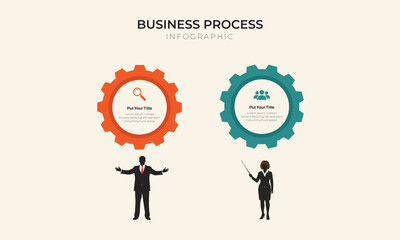 Infographic: How Business Processes Work (Illustrated)