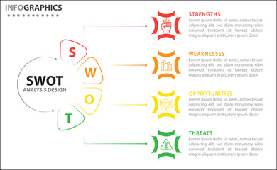 Clean and modern SWOT analysis infographic template. Editable design for presentations, business reports, or strategy plans. Highlights Strengths, Weaknesses, Opportunities, and Threats clearly.