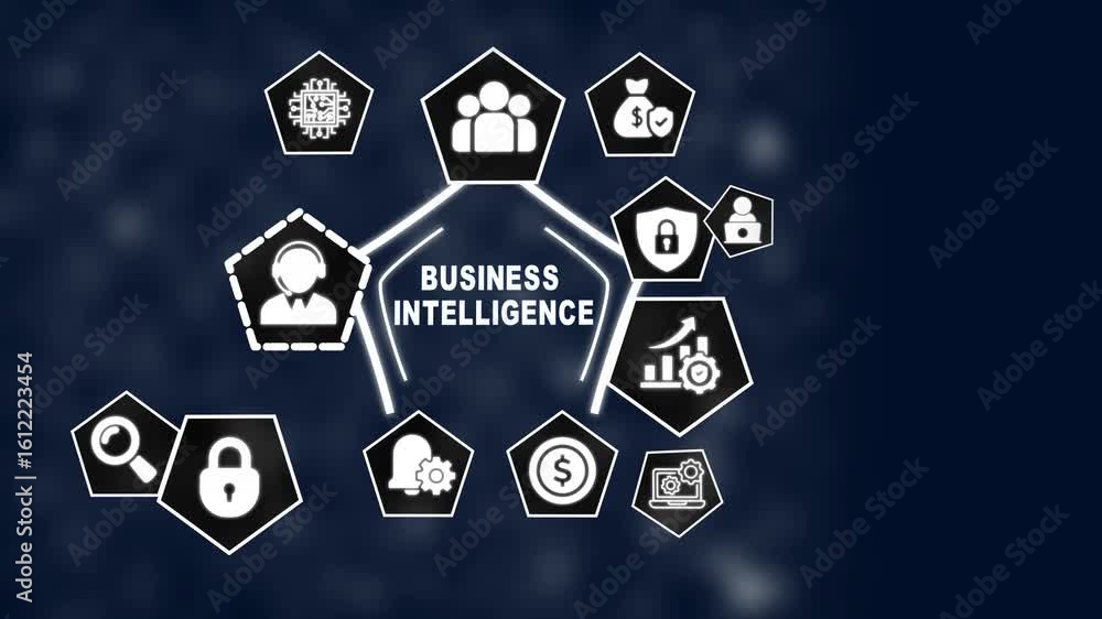 Poster business intelligence concept visualization data analysis and insights technology diagram with