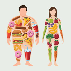 Healthy versus unhealthy body composition illustrating diet choices