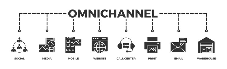 Omnichannel banner web icon vector illustration concept with icon of social, media, mobile, website, call center, print, email, and warehouse
