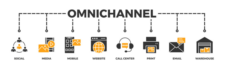 Omnichannel banner web icon vector illustration concept with icon of social, media, mobile, website, call center, print, email, and warehouse