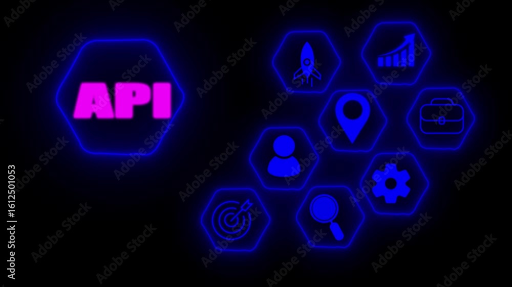 Poster internet, business, api automobile, banking, business, communication, technology and network concept