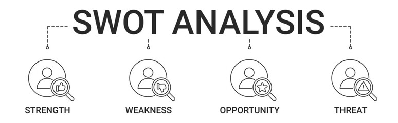SWOT Analysis Banner with strength, weakness, opportunity, threat icon 