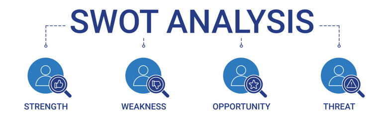 SWOT Analysis Banner with strength, weakness, opportunity, threat icon 