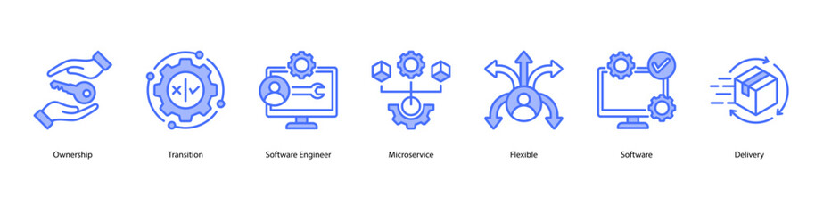 Agile ownership web banner icon vector illustration with ownership, transition, software engineer, microservice, flexibility, software tools, and software delivery concepts.