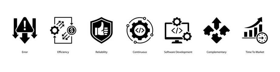 Agile performance web banner icon vector illustration with concepts like error, efficiency, reliability, continuous process, software development, complementary skills, and time to market.