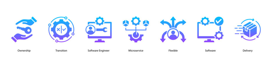 Agile ownership web banner icon vector illustration with ownership, transition, software engineer, microservice, flexibility, software tools, and software delivery concepts.