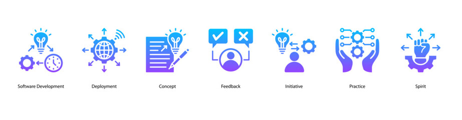 Iterative delivery web banner icon vector illustration with software deployment, concept design, feedback process, team initiative, development practice, agile spirit, and consistency.