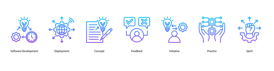 Iterative delivery web banner icon vector illustration with software deployment, concept design, feedback process, team initiative, development practice, agile spirit, and consistency.