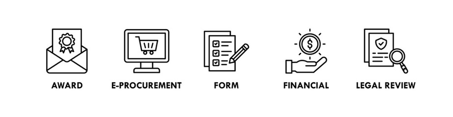 Public Procurement banner web icon illustration concept with icon of award, e procurement, form, financial, and legal review