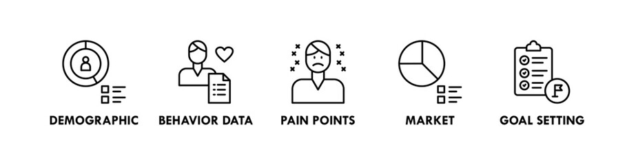Persona Development banner web icon illustration concept with icon of demographic, behavior data, pain points, market, and goal setting