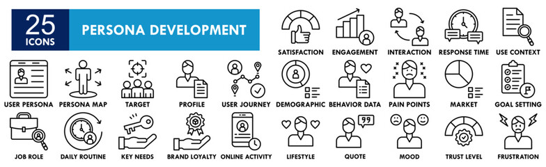 Persona Development icon collection set. Containing design persona, identity, profile, goals, traits, values