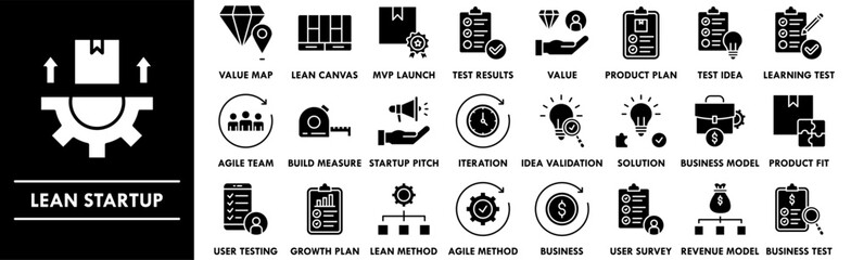 Lean Startup icon collection set. Containing design startup, lean, pivot, iterate, MVP, validate, customer
